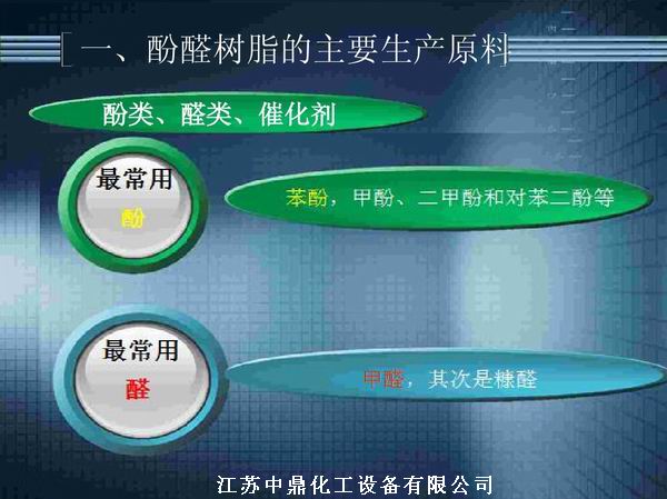 酚醛树脂反应釜 不饱和聚酯树脂反应釜 