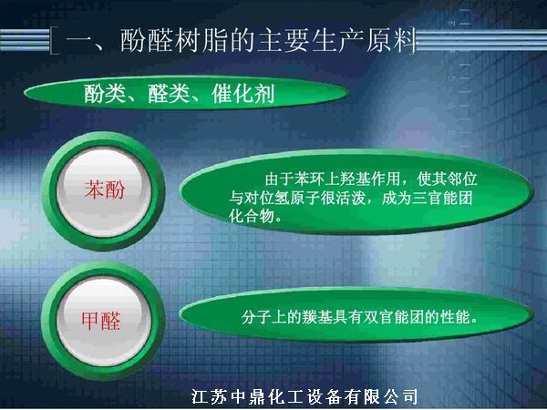 酚醛树脂反应釜 不饱和聚酯树脂反应釜 