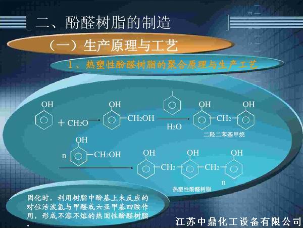 酚醛树脂反应釜 不饱和聚酯树脂反应釜 