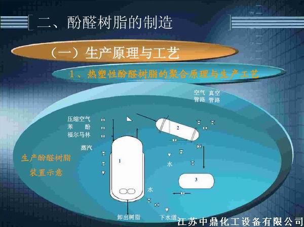 酚醛树脂反应釜 不饱和聚酯树脂反应釜 