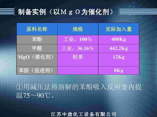 酚醛树脂反应釜 不饱和聚酯树脂反应釜 